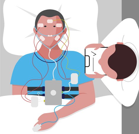 專業睡眠測試:符合國際標準的睡眠窒息症診斷