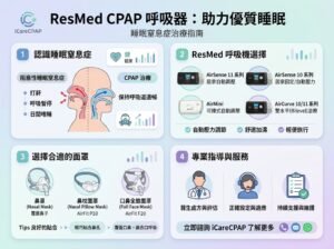 ResMed CPAP 呼吸器：助力優質睡眠